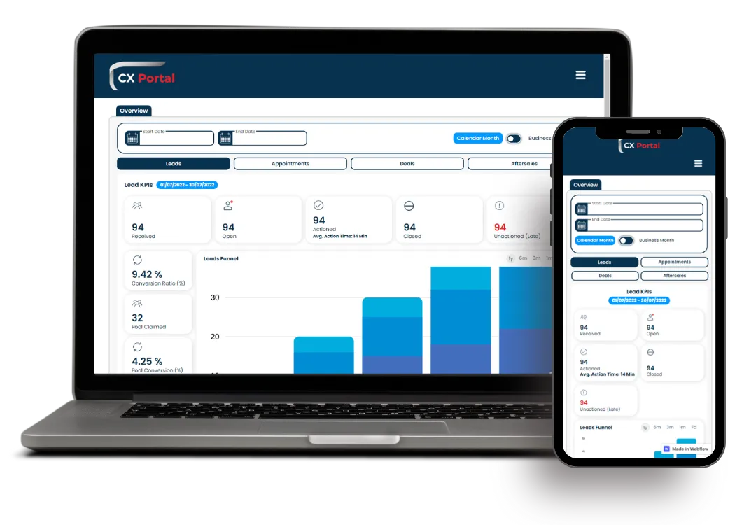 graphical user interface, website